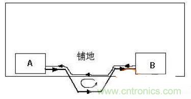 可怕的細(xì)節(jié)！PCB后期檢查的六大要素