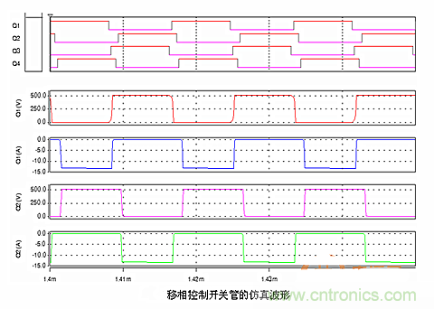 全面解析全橋DC-DC變換器的原理及應用