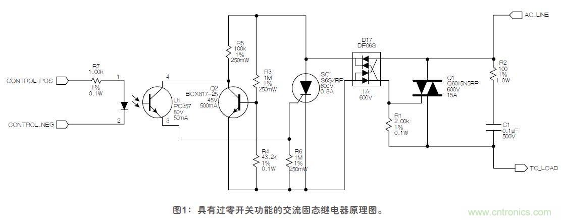 這款固態(tài)繼電器，具有過零開關(guān)功能？