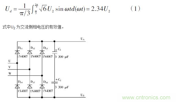 詳述變頻電源的整流、驅(qū)動(dòng)、逆變、濾波模塊