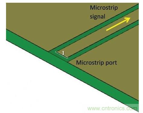 一般情況下仿真端口直接位于微帶線上，忽略圖1中的連接器所代表的不連續(xù)性，因而會系統(tǒng)性地扭曲仿真結(jié)果與測量結(jié)果。