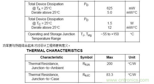 4、功率