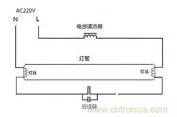 有功功率和無功功率是真實存在的嗎？