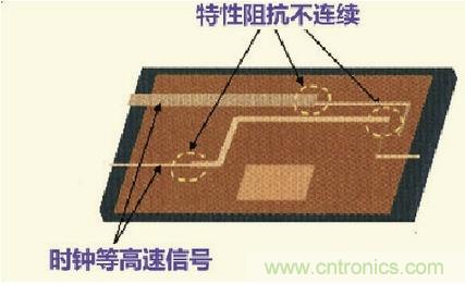 高速信號走線規(guī)則九大件！輕松搞定PCB設(shè)計的EMI