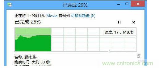 壞手機