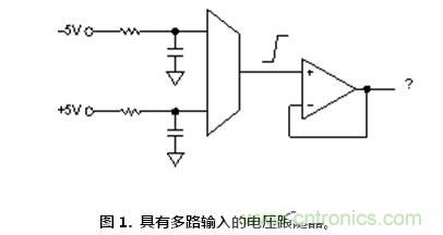 聽過汽車超速開罰單，放大器被抓超速聽說過沒？