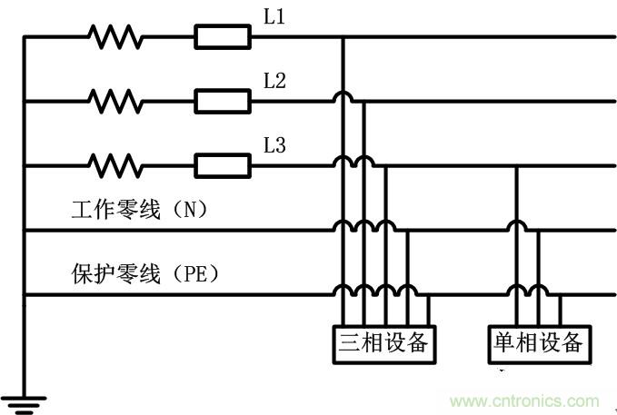 很多人在談到三相電時認為是單相的、多了一個接地孔的三孔插座，就是因為對三相電和三孔插座的概念出現(xiàn)了偏差。本文針對這個容易出現(xiàn)誤差的常識性錯誤進行糾正。