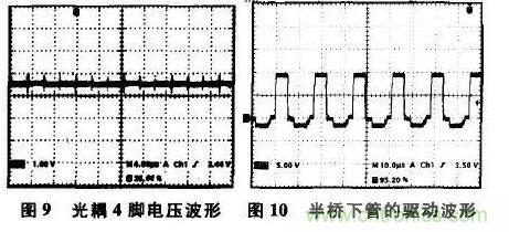 光耦在開關(guān)電源中的作用你不知道？小編告訴你