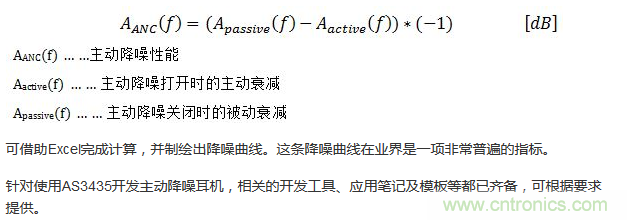 設(shè)計(jì)反饋式主動降噪耳機(jī)的步驟解析