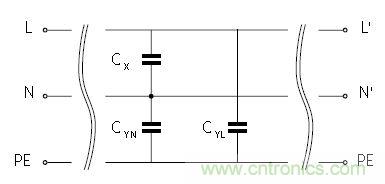 怎么權(quán)衡最小漏電流與最佳衰減效果？簡析漏電流