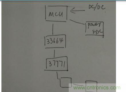 菊花鏈通訊替代傳統(tǒng)的CAN總線通訊。