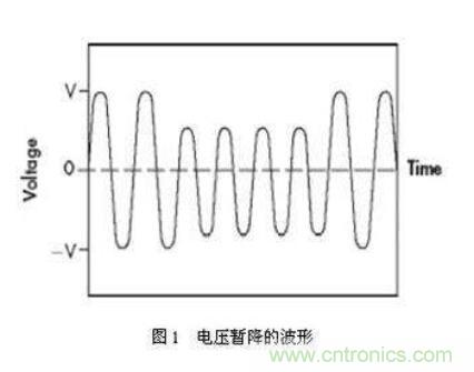 如何解決電壓暫降問(wèn)題？