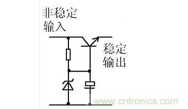 【導(dǎo)讀】本文通過(guò)圖文并茂的形式，言簡(jiǎn)意賅的講解了一種簡(jiǎn)單的穩(wěn)壓三極管工作原理，對(duì)于新手來(lái)說(shuō)非常易于理解。在閱讀過(guò)本文后，相信大家都對(duì)穩(wěn)壓三極管的工作方式有了自己獨(dú)到的見(jiàn)解，小編也將持續(xù)關(guān)注穩(wěn)壓三極管的相關(guān)知識(shí)，并為大家整理成文章。  相信談到穩(wěn)壓三極管，很多從業(yè)不久或剛剛?cè)腴T(mén)的設(shè)計(jì)者都會(huì)覺(jué)得比較陌生。因?yàn)樵陔娐吩O(shè)計(jì)中，最常見(jiàn)的穩(wěn)壓器件為二極管，而非三極管，但實(shí)際上三極管也是擁有穩(wěn)壓作用的，在本文將為大家介紹關(guān)于穩(wěn)壓三極管電路的工作分析，通過(guò)淺顯易懂的方式來(lái)幫助大家理解。 1 圖1  圖1是一個(gè)固定穩(wěn)壓電路。電阻作用1是向三極管提供偏置電流，使三極管導(dǎo)通。2是向穩(wěn)壓管提供工作電流，穩(wěn)壓管接在基極上。所以基極的電壓被穩(wěn)壓管穩(wěn)定了。又因?yàn)槿龢O管基極與射極之間是一個(gè)二極管，而二極管導(dǎo)通時(shí)兩端電壓是穩(wěn)定的0.7V（以硅管算）。所以此電路輸出電壓等于穩(wěn)壓管穩(wěn)定值減0.7V。電容的作用與穩(wěn)壓無(wú)關(guān)，但是在這類(lèi)穩(wěn)壓電路中往往“順便”用它。其作用是與三極管構(gòu)成“電子濾波”電路，利用三極管的放大作用，在輸出端得到擴(kuò)大了hFE（三極管放大倍數(shù)）倍的濾波效果，這是接在輸出端的濾波電容無(wú)法相比的。右圖的電容也是此作用。 2 圖2是一個(gè)輸出可調(diào)的串聯(lián)調(diào)整穩(wěn)壓電路。三極管V1叫調(diào)整管，起到調(diào)整輸出電壓作用。V2叫比較放大管。起到把取樣信號(hào)與基準(zhǔn)電壓進(jìn)行比較并放大后控制調(diào)整管的作用。電阻1作用是向三極管V1提供偏置電流，使三極管導(dǎo)通。電阻1另一個(gè)作用是向V2提供工電源。電阻2向穩(wěn)壓管提供工作電流。電阻3.4及W構(gòu)成取樣電路。穩(wěn)壓管給V2提供基準(zhǔn)電壓。此電路工作原理如下：設(shè)因負(fù)載變化或輸入電壓波動(dòng)或其它原因使輸出電壓升高---------經(jīng)取樣電路取樣，V2基極電壓也升高---------V2基極電流加大------V2集電極電流加大--------V2集電極電壓即V1基極電壓下降----------V1射極即輸出電壓下降------結(jié)果就是輸出電壓實(shí)際并沒(méi)有升高。同理，輸出電壓也不會(huì)下降。只能是一個(gè)穩(wěn)定值。調(diào)整W可調(diào)高或調(diào)低輸出電壓。