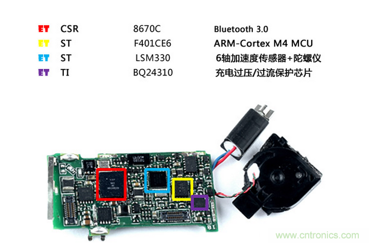 華為智能手環(huán)TalkBand B2拆解分析，時(shí)尚，輕便，觀感極好！