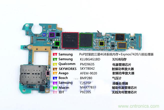 Galaxy Note5拆解，與S系列差距日漸模糊