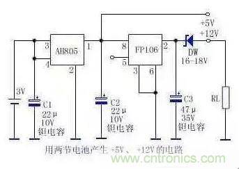 從“菜鳥”進(jìn)階“達(dá)人”，電子工程師必須知道的5大智慧背囊！