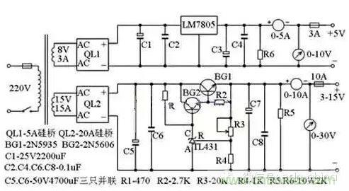 從“菜鳥”進(jìn)階“達(dá)人”，電子工程師必須知道的5大智慧背囊！