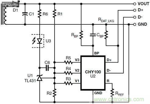 手機(jī)快充技術(shù)全面來襲，該如何選擇合適的充電方案