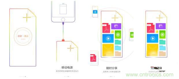 長虹流云智能電源，集“充電”+“存儲”于一身