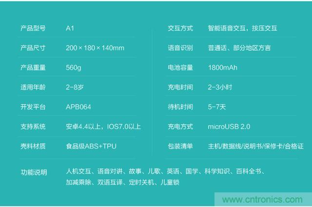 “爸爸再不陪我，我就長大了”——小騰機(jī)器人