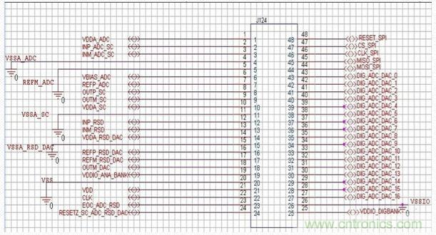 (多圖) PCB設(shè)計：如何減少錯誤并提高效率