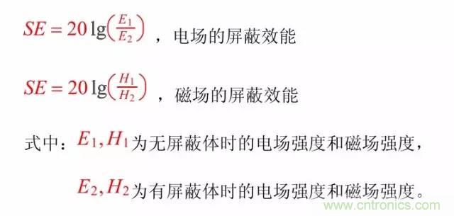 熱帖整理：EMC理論基礎(chǔ)，讓你從此遠(yuǎn)離EMC困擾！