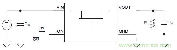 什么是負(fù)載開(kāi)關(guān)，為什么需要負(fù)載開(kāi)關(guān)？