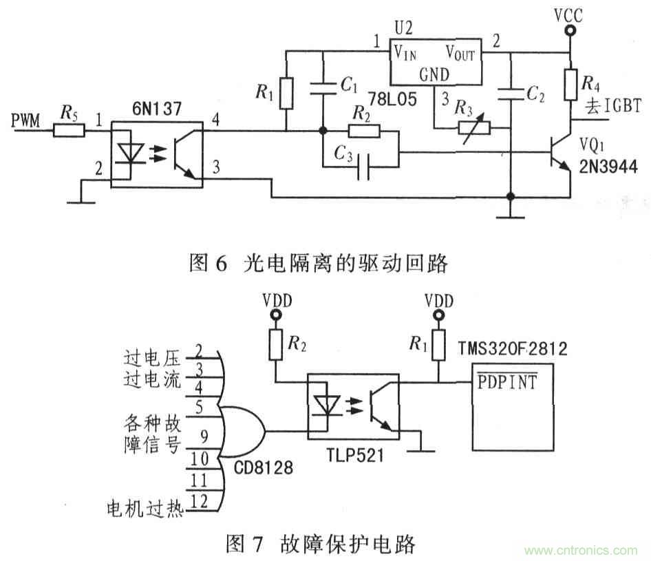 基于TMS320F2812無刷直流電機控制系統(tǒng)設計