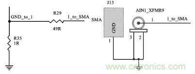 (多圖) 汽車電子MCU的抗EMI設(shè)計與測試方案