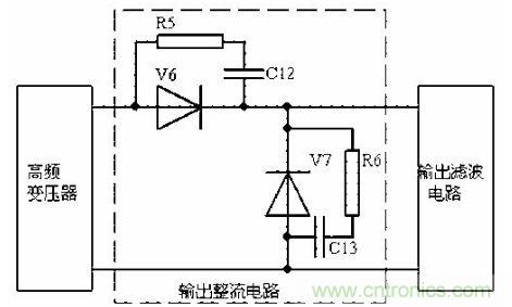 老工程師談經(jīng)驗之—— 開關電源電磁兼容設計