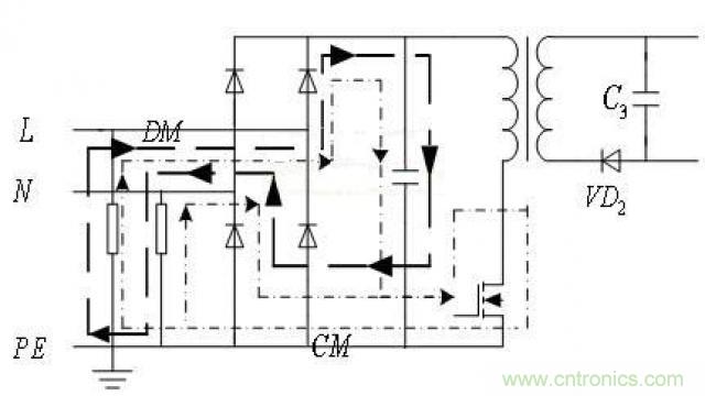 LinkSwitch導致電磁兼容性問題，工程師何以解憂？