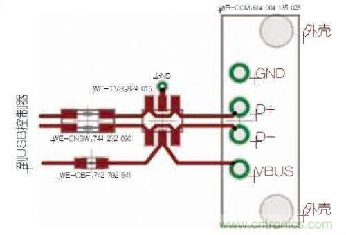 USB端口抗電磁干擾保護(hù)電路設(shè)計方案