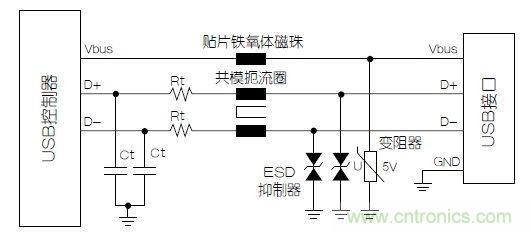 USB端口抗電磁干擾保護(hù)電路設(shè)計方案