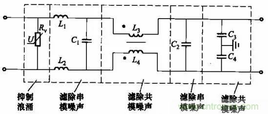 共模電感與Y電容到底應該怎么組合成濾波器？