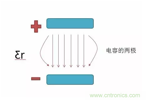 產(chǎn)品ESD測(cè)試中，空氣放電機(jī)器容易死機(jī)怎么破？