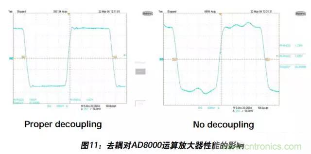 例解電路去耦技術(shù)，看了保證不后悔