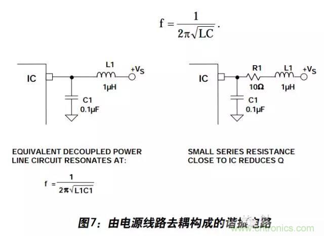 例解電路去耦技術(shù)，看了保證不后悔