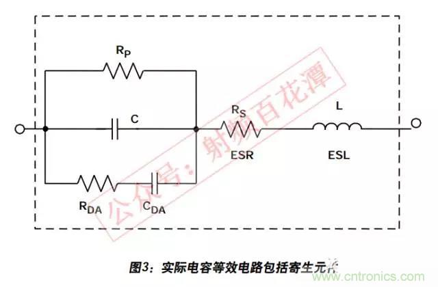 例解電路去耦技術(shù)，看了保證不后悔