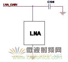 Atheros對Ralink，看WiFi產(chǎn)品的射頻電路設(shè)計