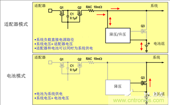 混合充電拓?fù)浣Y(jié)構(gòu)