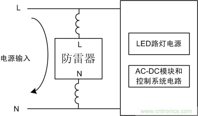 防雷器能否發(fā)揮作用？如何接線至關重要