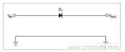 一只串聯(lián)二極管保護系統(tǒng)不受反向極性影響，二極管有0.7V的壓降