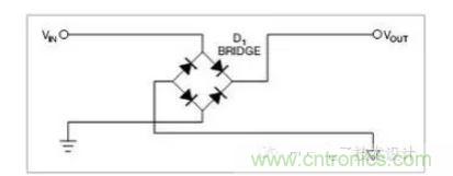 是一個橋式整流器，不論什么極性都可以正常工作，但是有兩個二極管導(dǎo)通，功耗是圖1的兩倍.