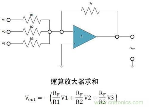 電阻匹配與穩(wěn)定性真的是運(yùn)算放大器效能的保障？