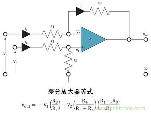 電阻匹配與穩(wěn)定性真的是運(yùn)算放大器效能的保障？