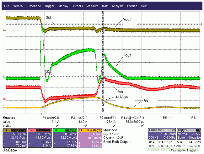 固態(tài)USB開關(guān)及其它過流保護(hù)器件的浪涌測(cè)試