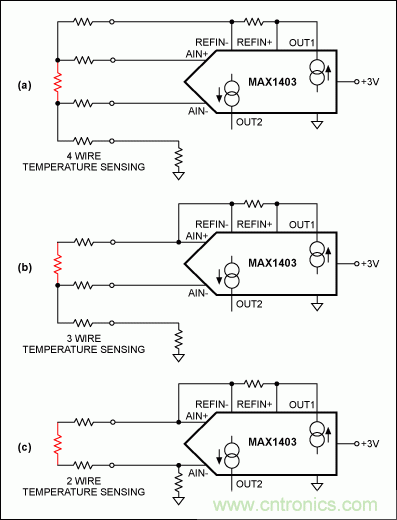 高精度溫度測(cè)量帶動(dòng)鉑電阻溫度檢測(cè)器和Σ-Δ ADC應(yīng)用