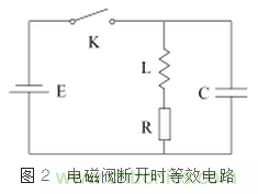 自動(dòng)控制系統(tǒng)中感性器件干擾成因及抑制措施的研究