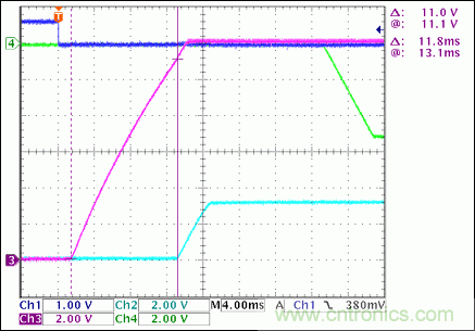 5通道(3路+V和2路-V)熱插拔參考設(shè)計(jì)