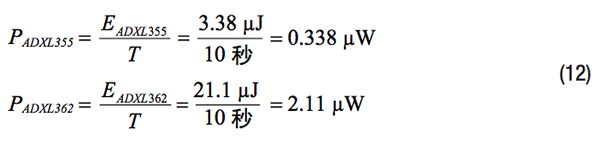 物聯網智能傳感器的噪聲與功耗